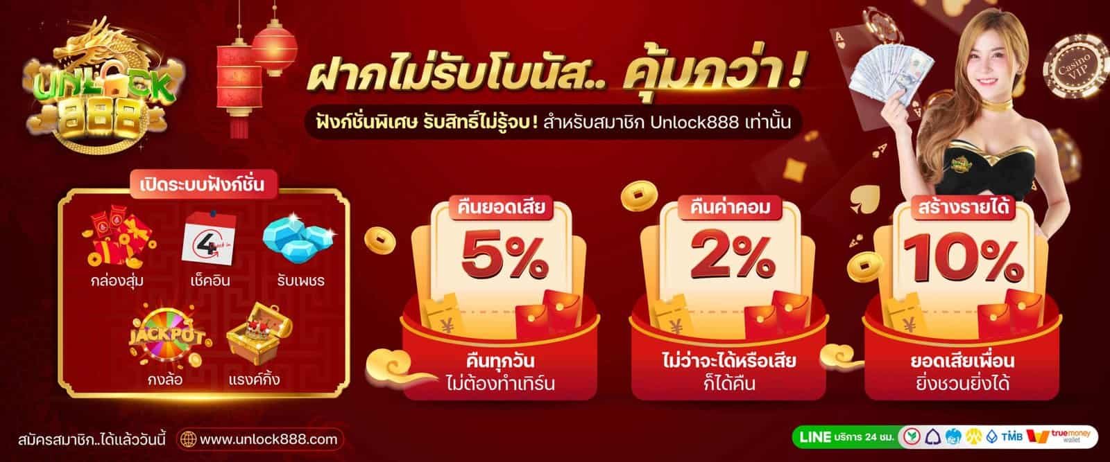 โปรสล็อตคืนยอดเสีย